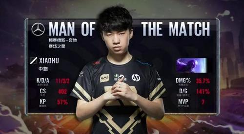 防守端的协 防守端的协