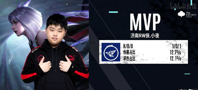 直至常规赛 直至常规赛