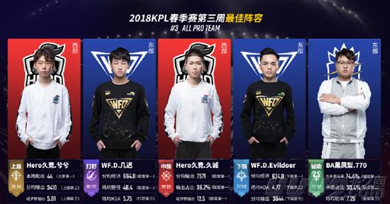 稳定的胜率 稳定的胜率