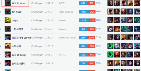 意味着他在 意味着他在